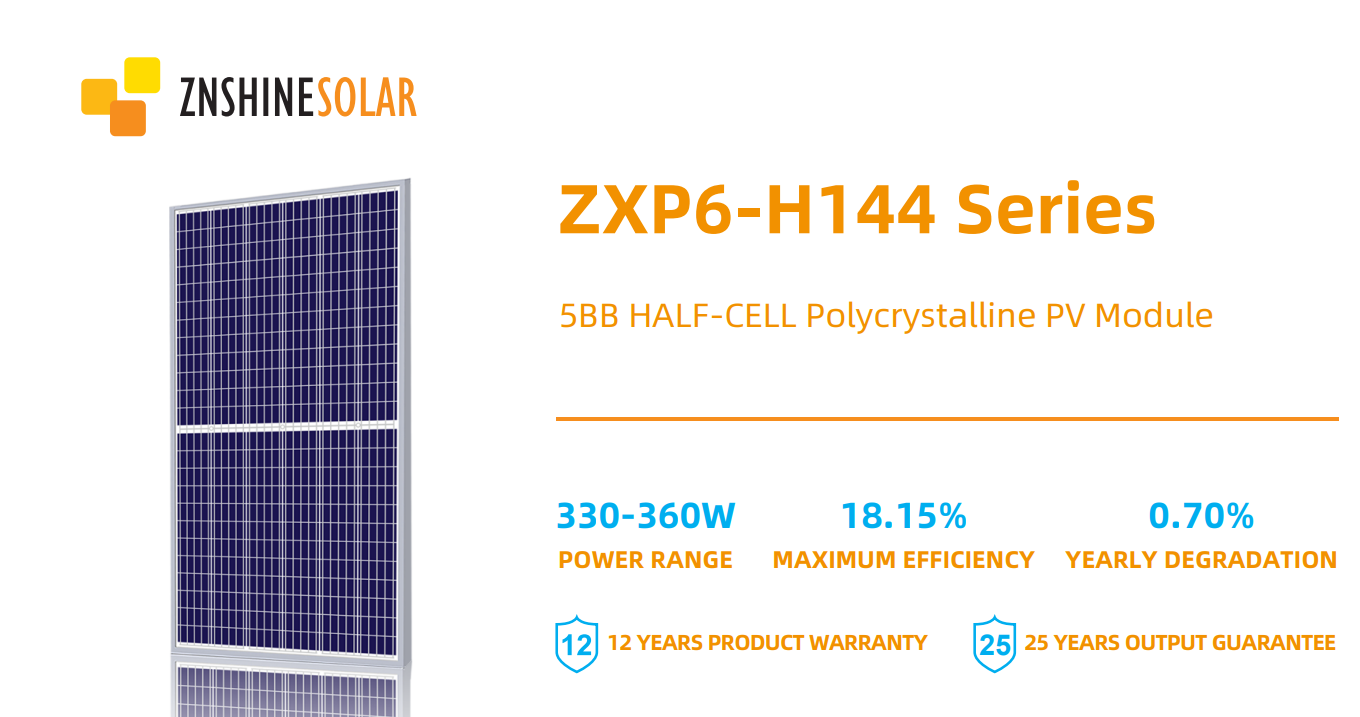 แผงโซล่าเซลล์ (Solar Panel) โพลี Half Cell ยี่ห้อ ZnShine 330W