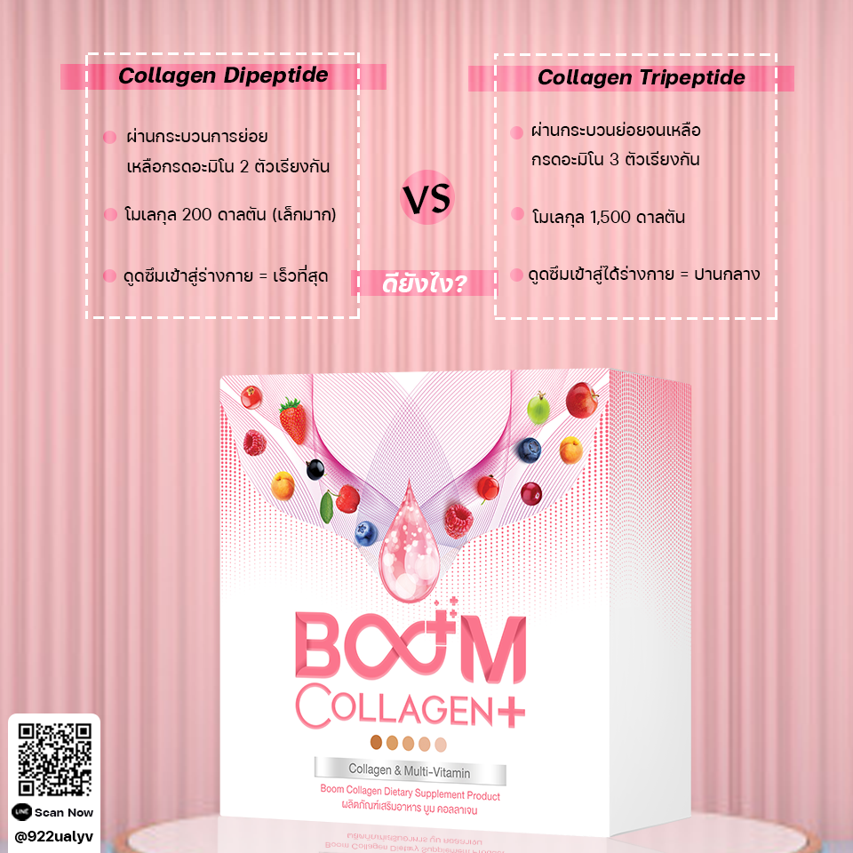 collagen-dipeptide-collagen-tripeptide-boom