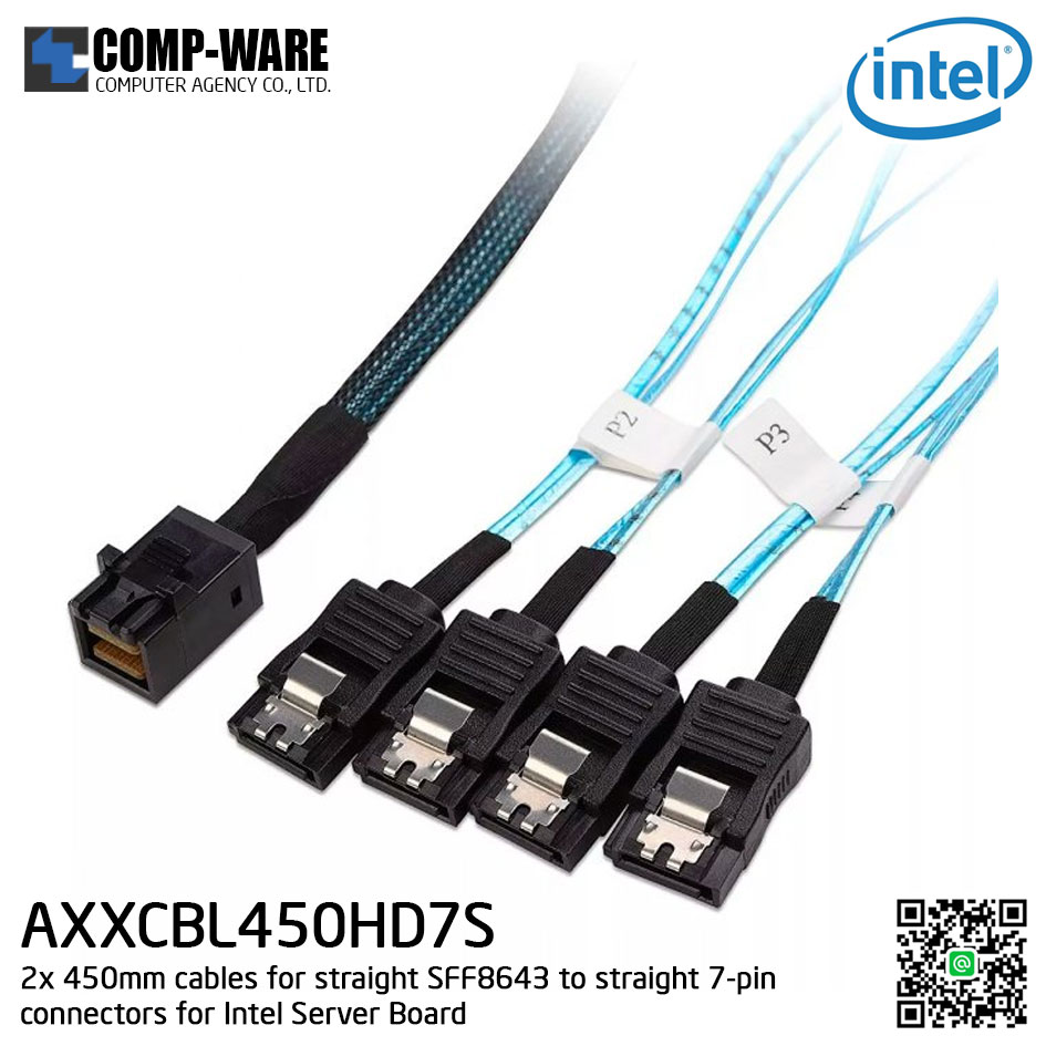 Mini-SAS Cable Kit AXXCBL450HD7S