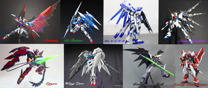Model Gundam, Gunpla, โมเดลกันดั้ม คืออะไร ? - Gundam FreeStyle โมจีน โมเดล กันดั้มจีน ราคาถูกที่สุด : Inspired by LnwShop.com
